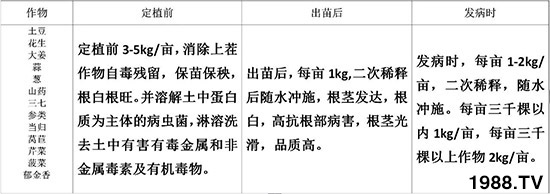 �����ޏ�(f��)�������ϣ�-ϴ���`-��(l��)�r(n��ng)��ʿ