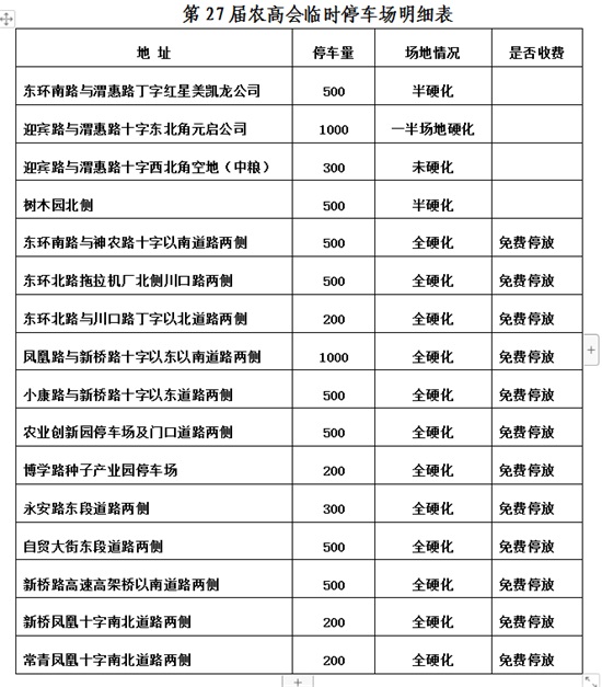 ��27�×����r(n��ng)�ߕ�(hu��)ͣ܇(ch��)����