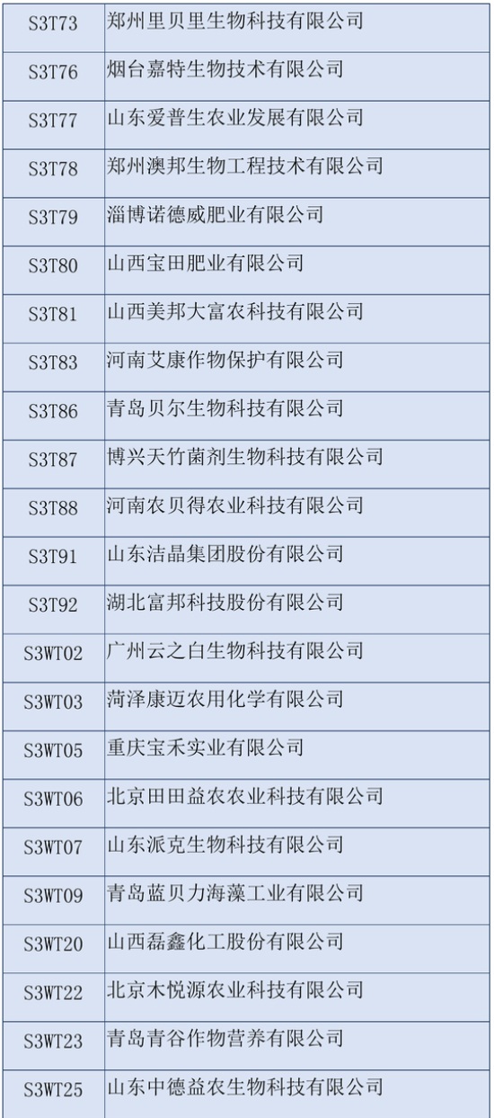 2020����ʮ����ȫ��ֲ���p����(hu��)��չ��I(y��)