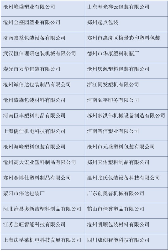 2020����ʮ����ȫ��ֲ���p����(hu��)��չ��I(y��)