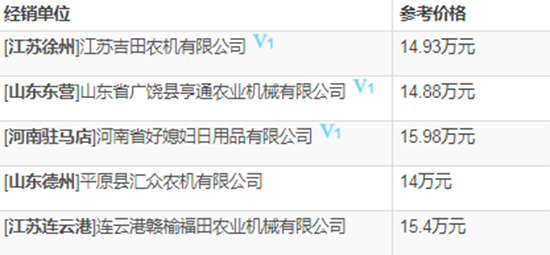     2020�꓌�֙C(j��)�����ֹ���GE80��4LZ-8E2��݆ʽ����(li��n)���ո�C(j��)��������(sh��)����(b��o)�r(ji��)���a(b��)�N��ô��