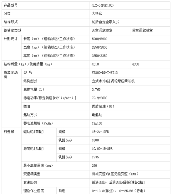     2020���ܲ�Ŀ�ñ���4LZ-5��PRO100��С��(li��n)���ո�C(j��)�r(ji��)�������ܡ�����(sh��)�����a(b��)�N������