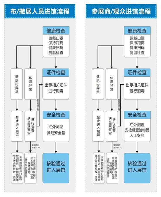 ��ԭ�r�Y�p����