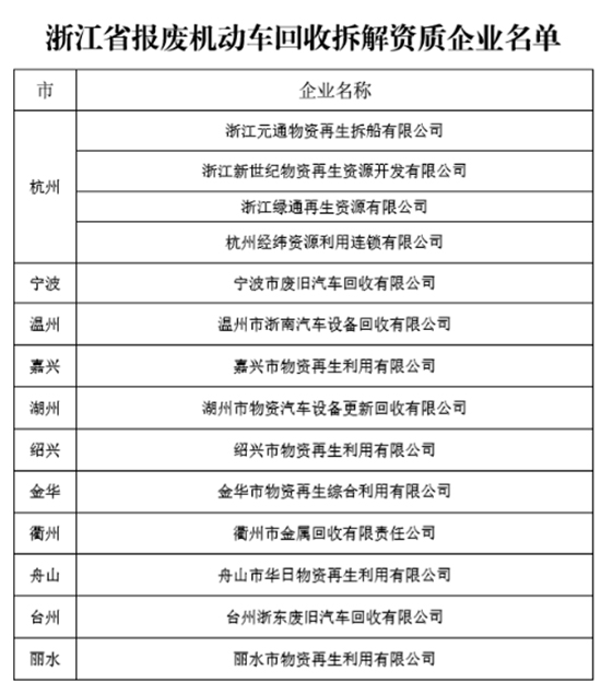 �㽭�r(n��ng)�C(j��)��(b��o)�U�����a(b��)�N��ô�a(b��)�����������̣�