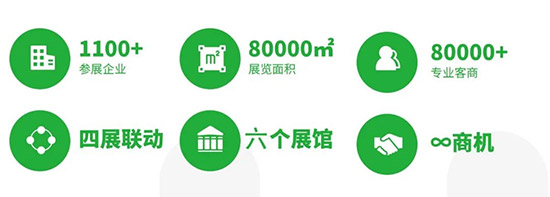 2021ɽ�|ֲ�����r(sh��)�g��չƷ�����(d��ng)�������ʽ