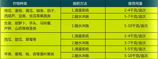 δ��(bi��o)�}-1