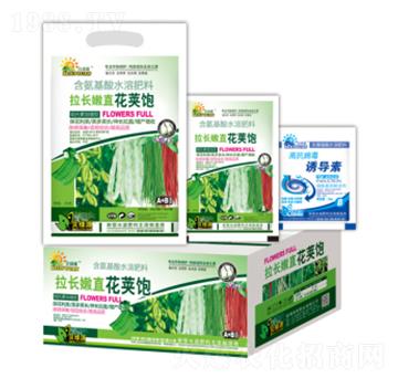 �fԪ�ؼӏ������L��ֱ��