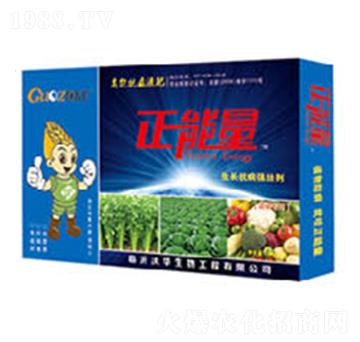 �߲ˌ�(zhu��n)�����L(zh��ng)������(qi��ng)�ф�